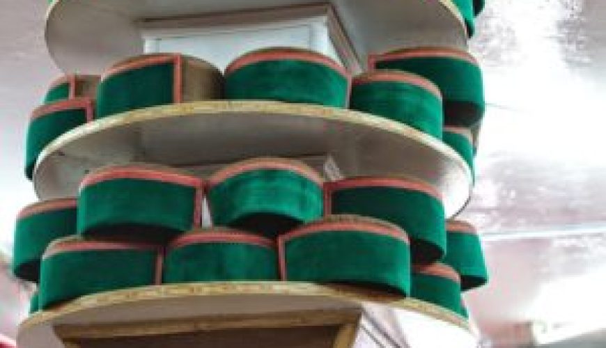 Best Things to buy in manali