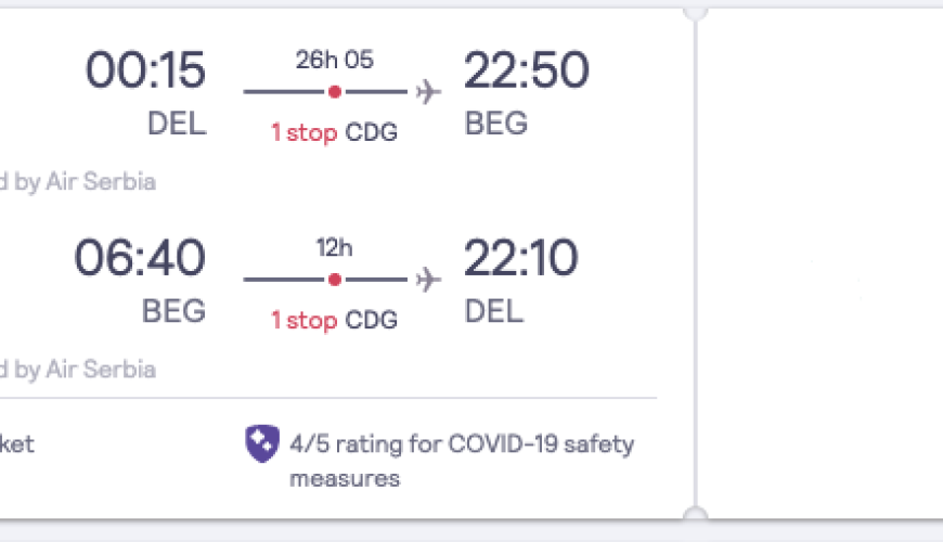 Serbia Visa On Arrival for Indian Passport Holders in Covid19 (Corona Virus) Pandemic Period