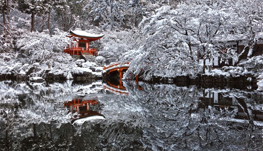 What is the right time to visit Kyoto?