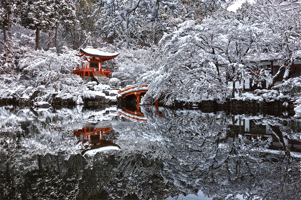 What is the right time to visit Kyoto?